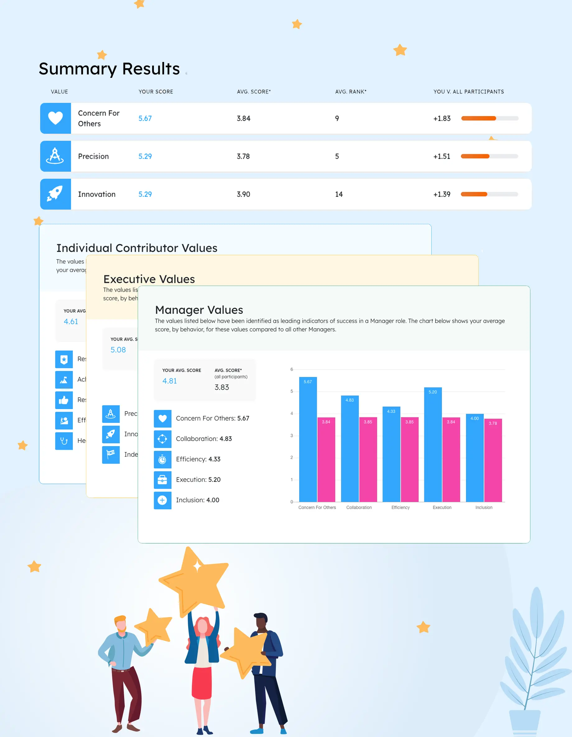 Take assessment background image
